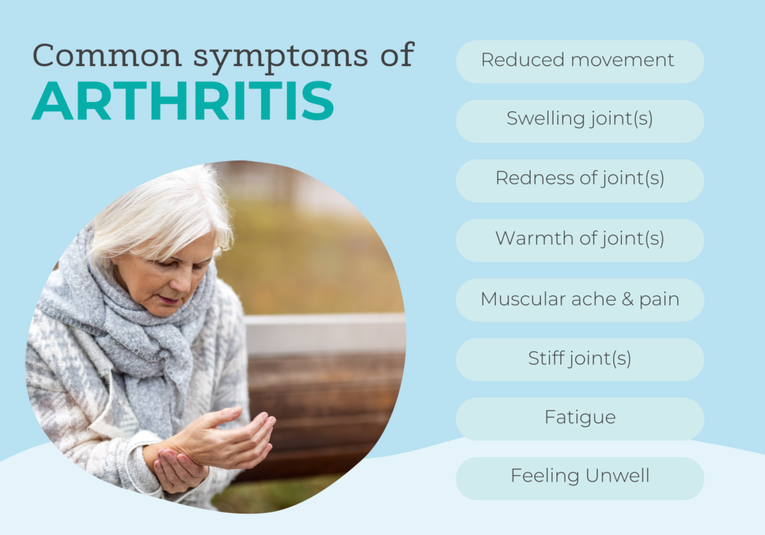 Arthritis Pain: Causes, Symptoms, Diagnosis & Treatment